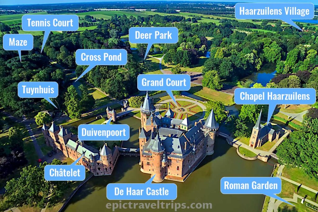Infographics of De Haar Castle near Utrecht in The Netherlands.